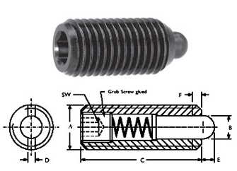 Пружинные плунжеры